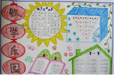 三年级数学手抄报资料 数学手抄报资料