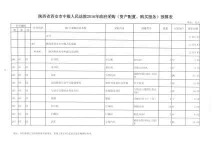 财务年终工作总结范文 法院财务年终工作总结范文