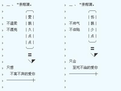 有资格的 英文 那些无所谓的情绪，怎么有资格出席生命的狂欢