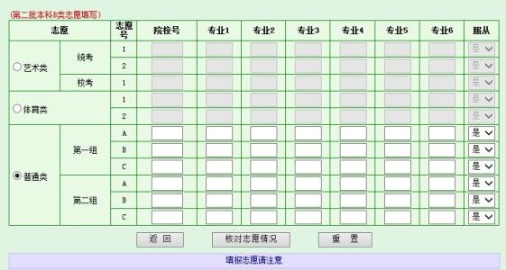 2014高考志愿填报：盘点望文生义大学专业