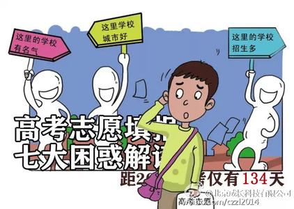 高考志愿填报系统 填报高考志愿前关于“职业目标”六问