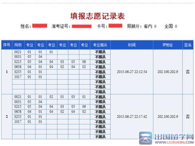 高考志愿填报注意事项 2015年浙江高考志愿填报注意事项