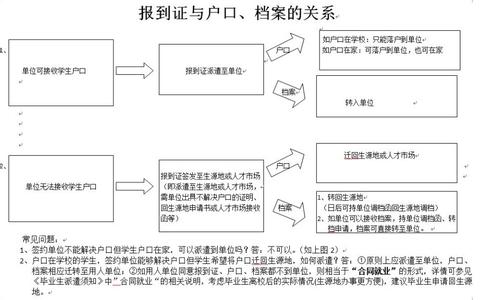 应届毕业生自我介绍 2014应届毕业生的自我介绍