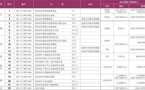 单位年度工作计划 单位领导2014年度工作计划