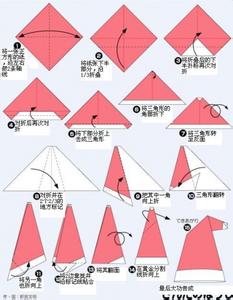 简单立体贺卡制作图解 如何制作简单的圣诞帽（图解）