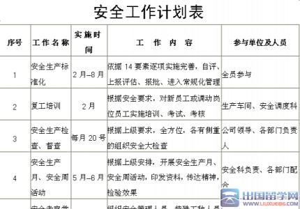 学校交通安全工作计划 水上交通安全工作计划