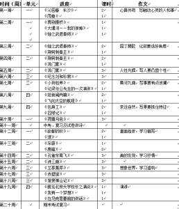 一年级下教学工作计划 一年级教学工作计划