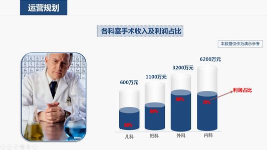 医院2017年度工作计划 医院年度工作计划