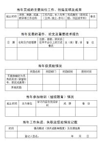 教师年度考核个人总结 小学教师年度考核工作总结1500字