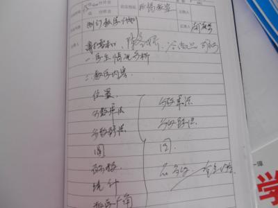 试卷分析范文 小学六年级数学教学工作总结3篇