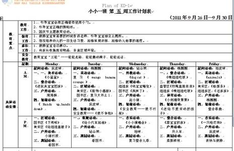 工作计划怎么写 工作计划表