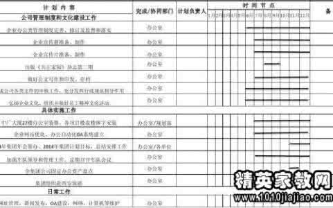 幼儿园秋季园务计划 2015年秋季幼儿园园务工作计划