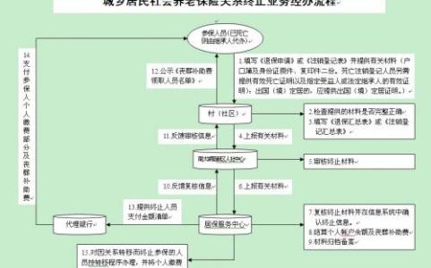 绿色经济发展工作总结 市经济发展工作总结