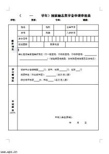 助学金申请书800字 大二学生国家助学金申请书800字