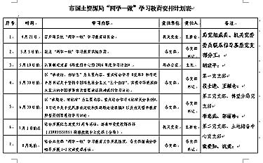 个人查摆问题整改措施 2014个人查摆问题及整改措施工作总结