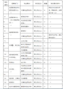 下半年工作计划 2014年下半年广播电视局工作计划