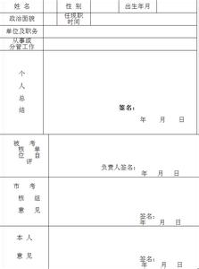 事业单位年度考核登记 事业单位工作人员年度考核登记表（标准版）