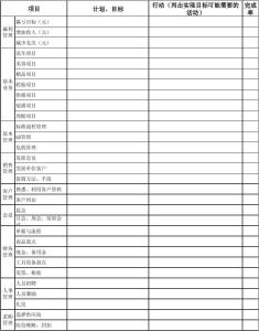 新上任店长的工作计划 店长工作计划  三篇