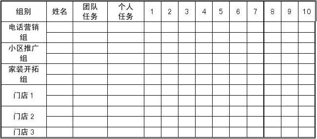 建材销售心得 建材销售工作总结