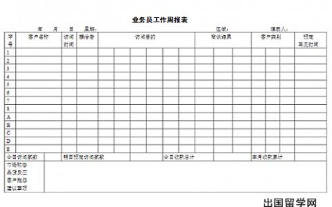 销售人员年终总结范文 2017年销售人员工作总结范文