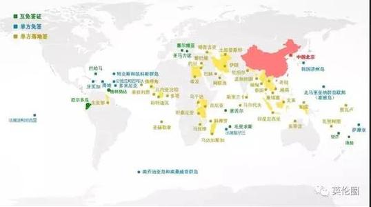 中国护照免签 落地签 中国护照可以落地签+免签国家大集合