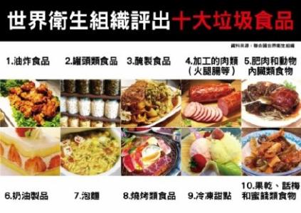 儿童十大垃圾食品 十大垃圾食品排行榜