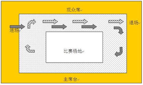 队形队列比赛 高一年级队形队列比赛通知