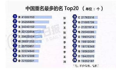 超伤感霸气网名女生 女生伤感网名大全