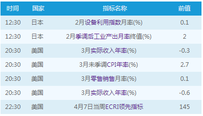 端午节休市安排 2015端午节证券交易市场休市通知