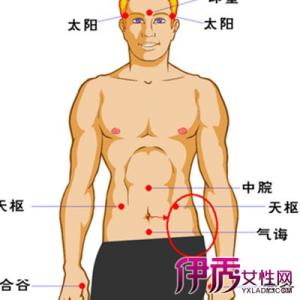 心口窝闷疼怎么回事 心口窝疼痛怎么回事