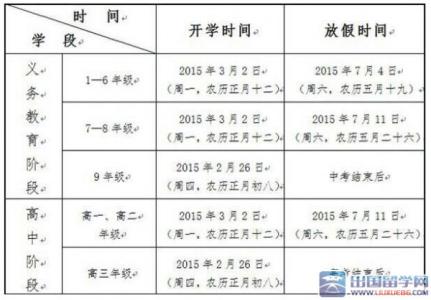 2017中小学放暑假时间 济南中小学2015暑假放假时间通知