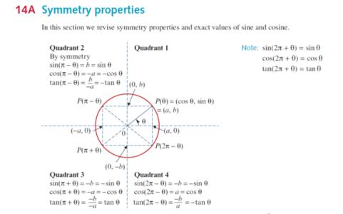 square是什么意思 circle是什么意思