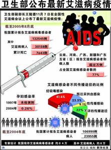 西西大胆优秀人体欣赏 【优秀作文】我想给人体装上防病毒卡