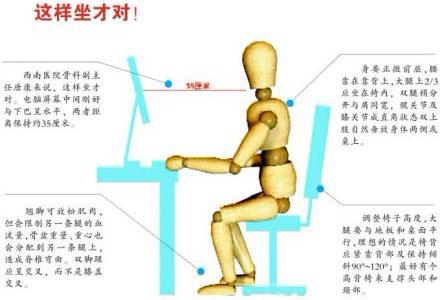 办公一族如何保持健康 电脑族怎样保健康