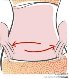 治疗妇科炎症医院最好 任何妇科炎症都可以用带脉治好