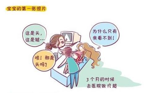 怀孕3个月后的注意事项 怀孕三月注意事项