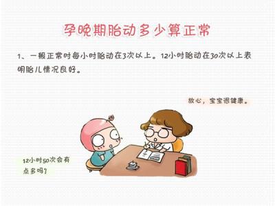 孕晚期胎动突然频繁 孕晚期胎动频繁怎么办