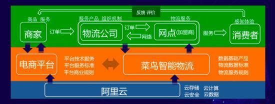 蹭饭网.内部分享网站 分享网站核心之什么是网站的内部链接