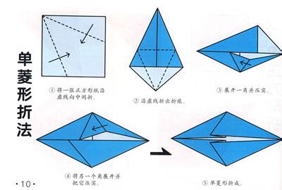 儿童折纸大全 《儿童折纸大全》读后感