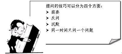 电话销售的沟通技巧 电话销售中需要注意的沟通技巧