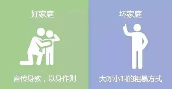 如何做好家庭教育 父母要如何做好家庭教育呢