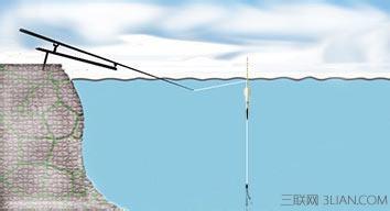 钓鱼浮标怎么调图解 池塘钓鱼调试浮标方法和步骤