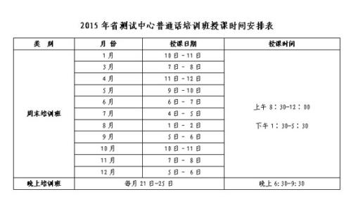 学生普通话培训计划 2015普通话培训计划