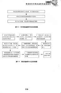 餐饮服务员培训计划 2017餐饮服务员培训计划范文