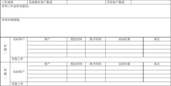 业务员工作总结 2013年业务员工作总结