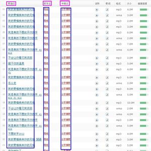 分手情歌大全 分手情歌歌曲大全