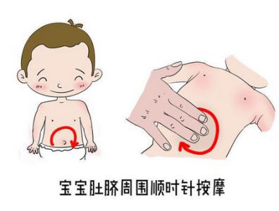 中国慢性便秘诊治指南 宝宝便秘应对措施指南