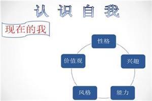 计算机职业规划书800字 计算机专业职业生涯规划书