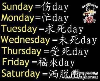 星期五的英语怎么拼写 星期五用英语怎么说