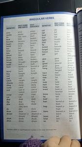 英语不规则动词表大全 高中英语不规则动词表